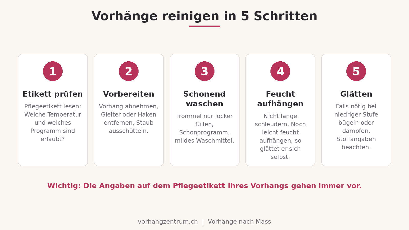 Vorhänge reinigen in 5 Schritten: Etikett prüfen, vorbereiten, schonend waschen, feucht aufhängen, glätten