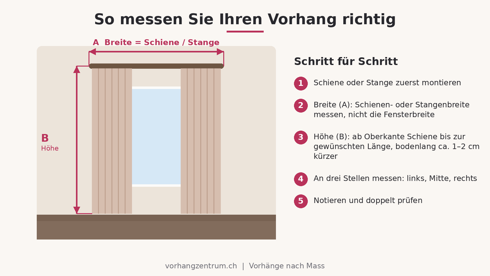 Vorhang richtig messen: Breite der Schiene und Höhe bis zum Boden in 5 Schritten erklärt